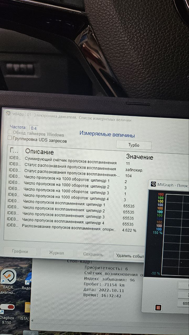 Автоэлектрик-диагност VAG